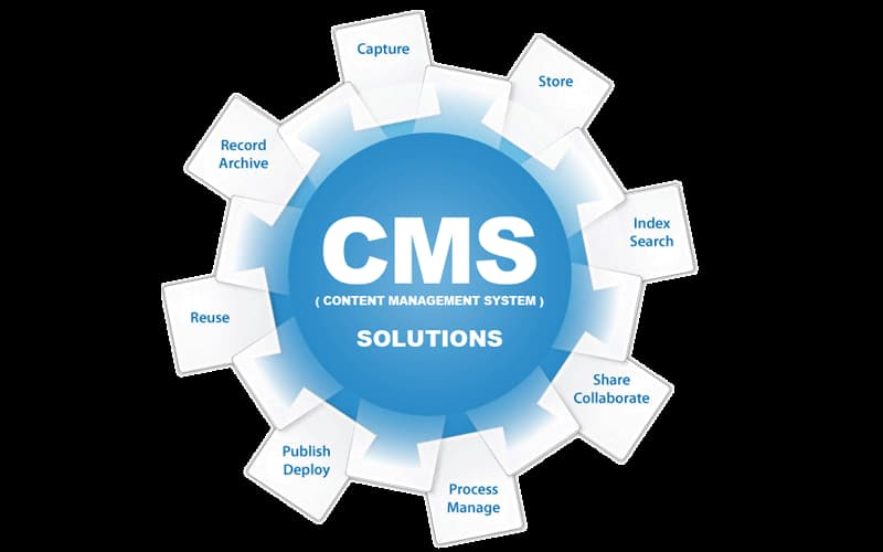 CMS Development Solutions